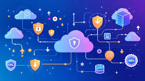 AI‑Driven Cloud Server Hosting in UAE: Innovations and Providers