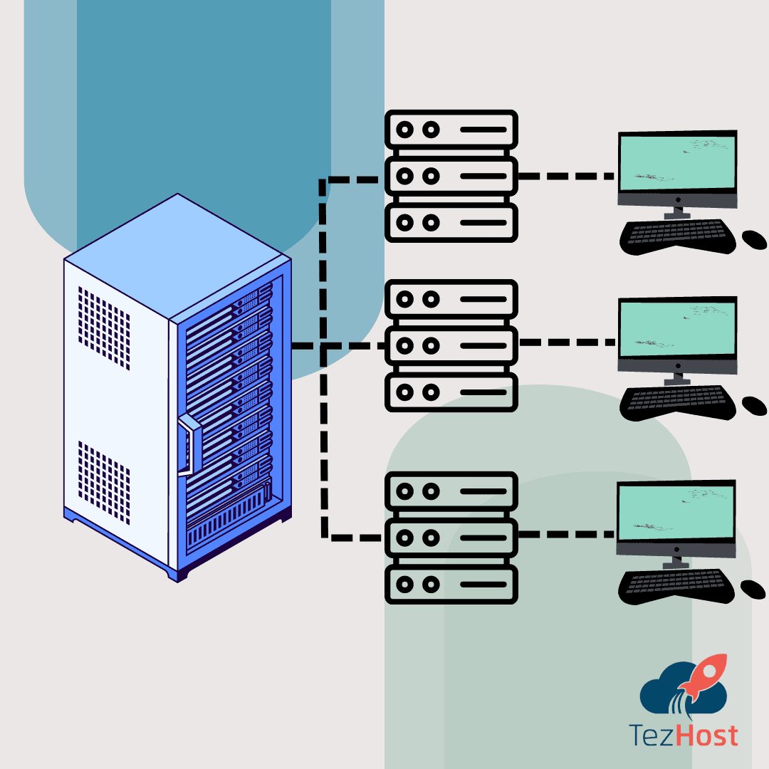 Tezhost Features