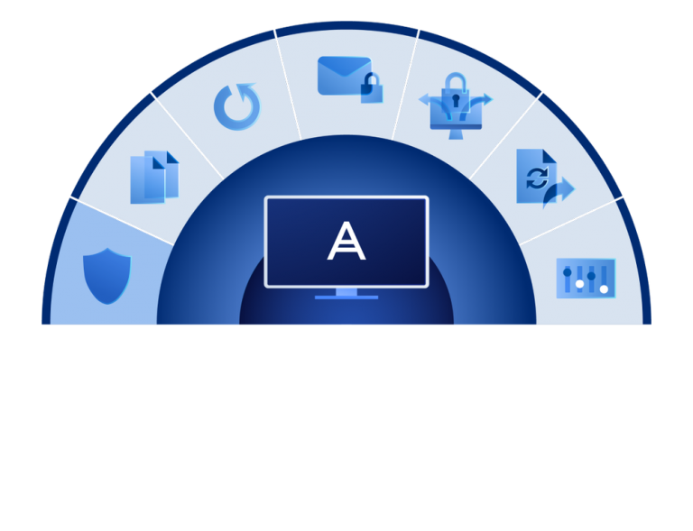An-In-Depth-Look-at-Acronis-Cyber-Suite