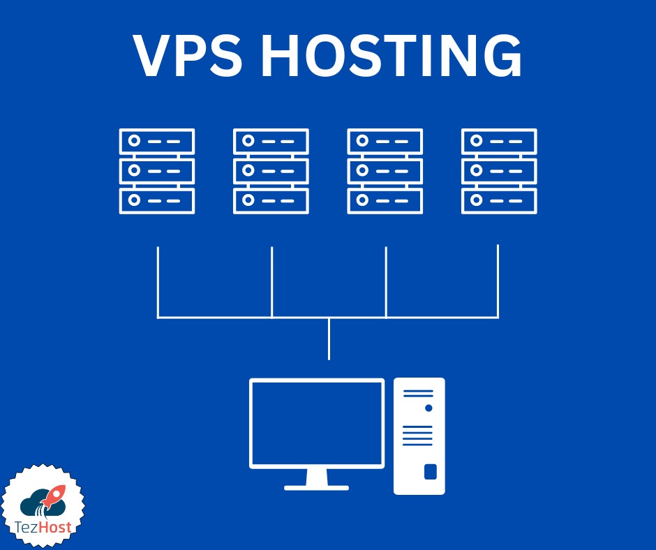 Best Practices for Choosing the Right VPS Hosting Provider