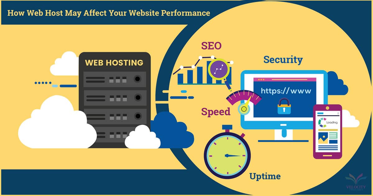 How Web hosting Impacts SEO Performance ©