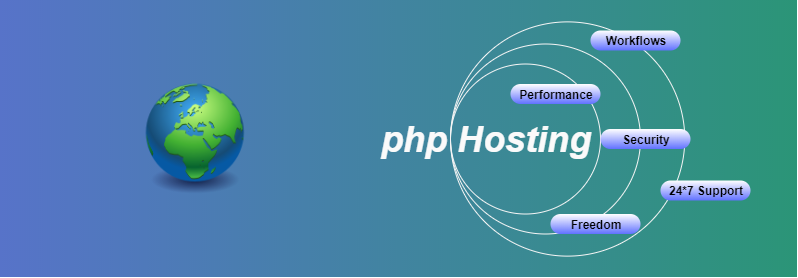 PHP Hosting: Everything You Need To Know