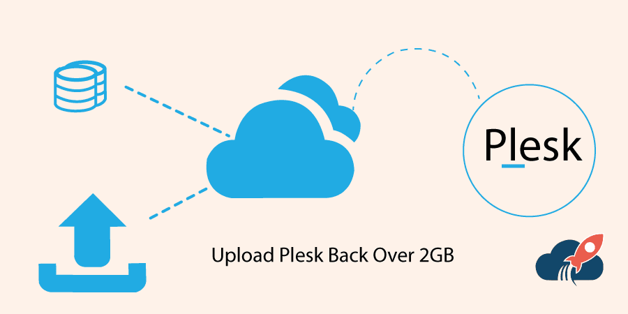 Upload Plesk Backup over 2GB