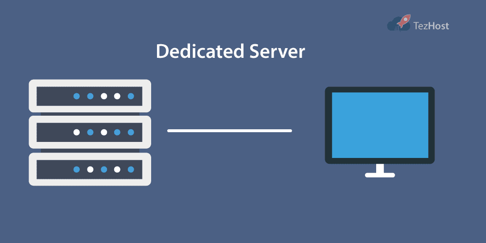 Dedicated server hosting Graphical Representation
