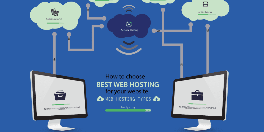 How to Choose Best Web Hosting Services for Your Website