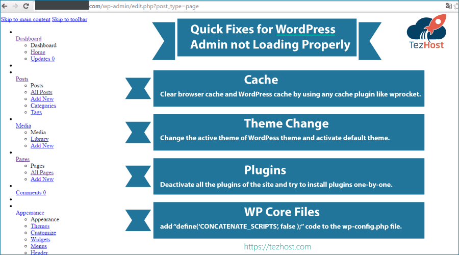 a chart of Quick Fixes for WordPress Admin not Loading Properly 