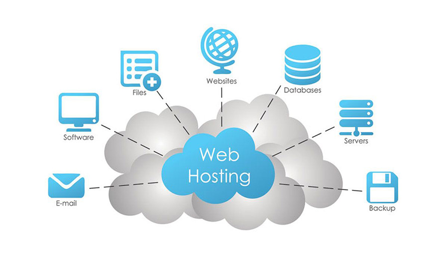 How to Find Cheap Hosting with Reliable Uptime and Speed