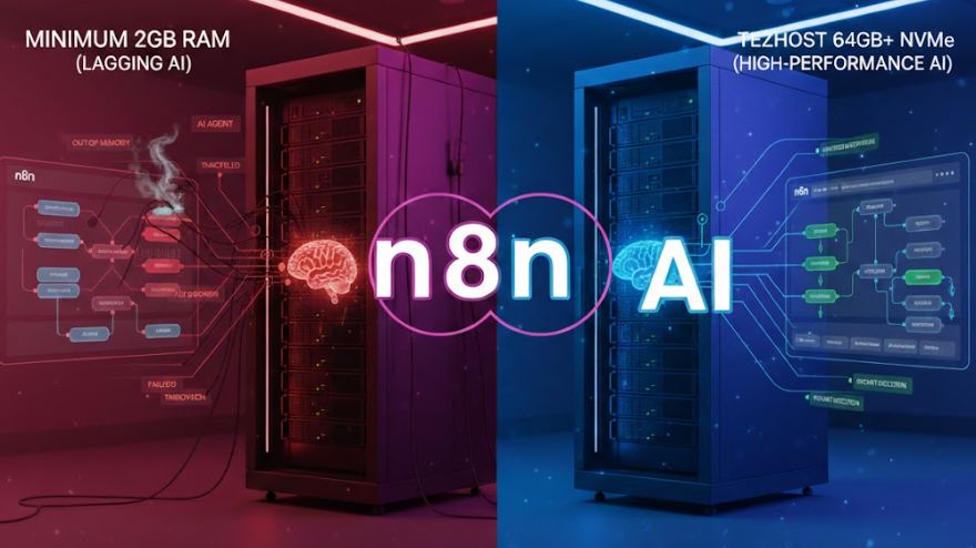 n8n ai agents