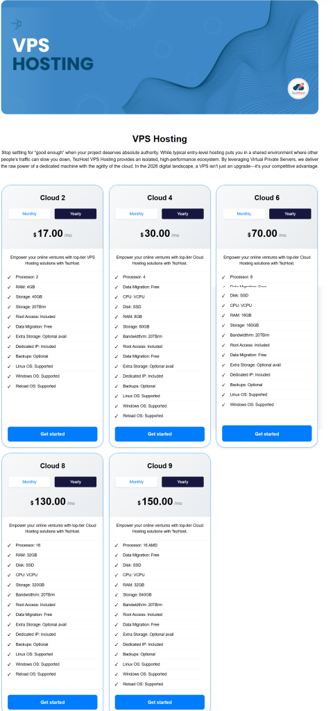 Ecommerce hosting solutions