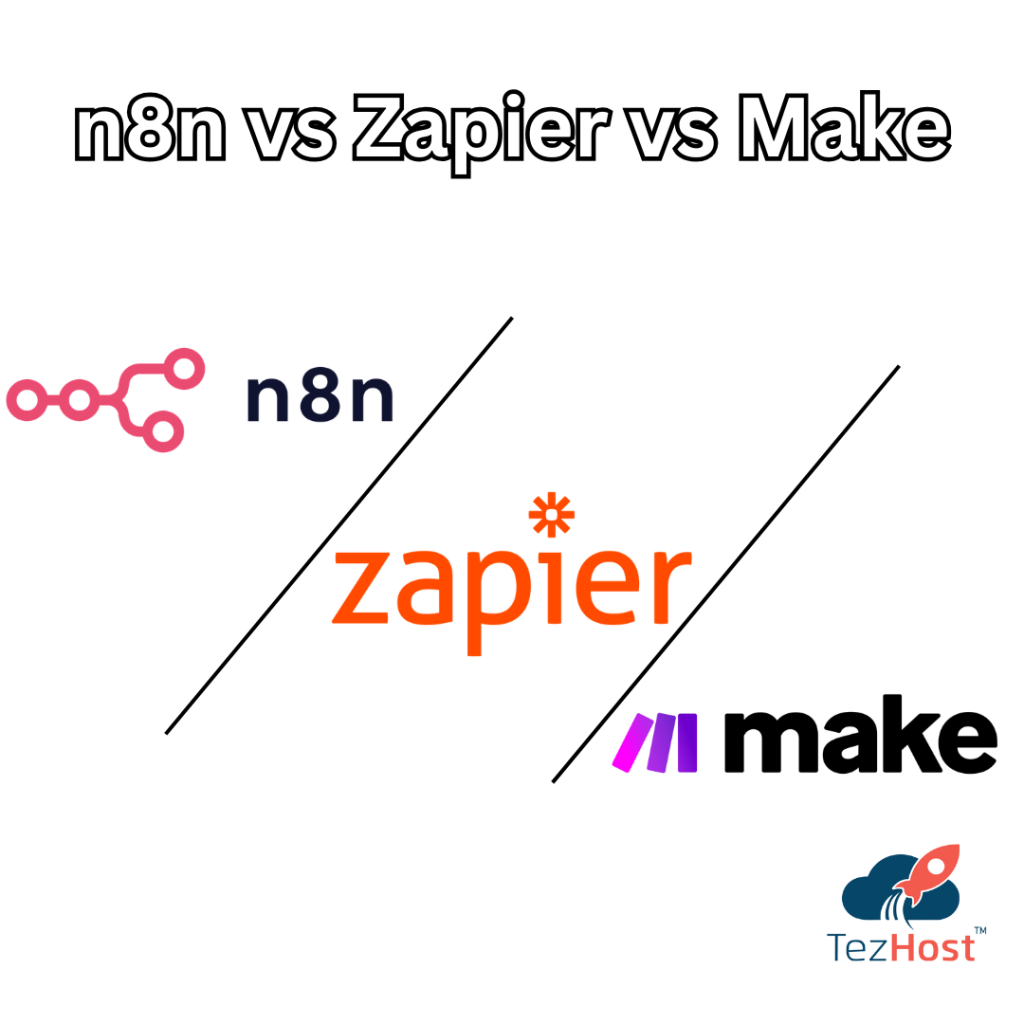 n8n vs zapier vs make