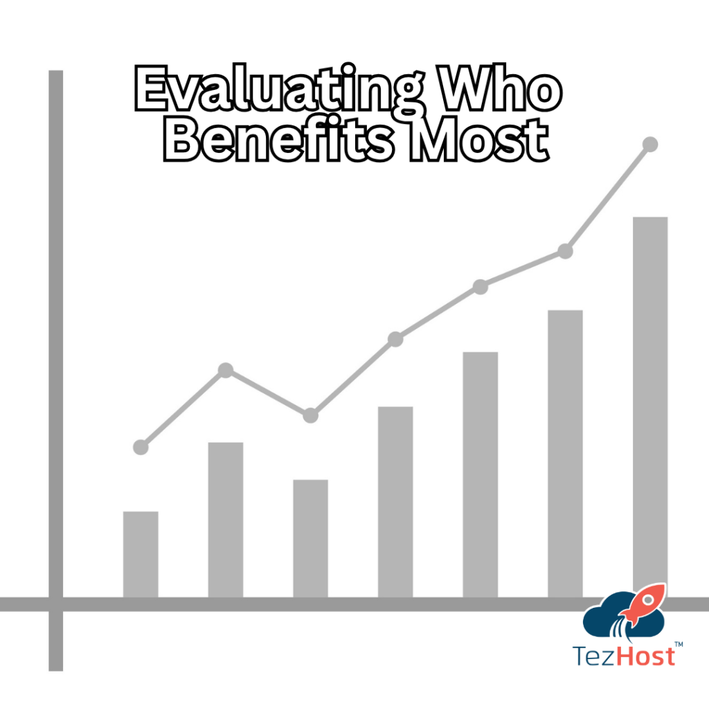 Reseller Hosting