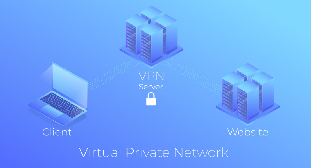 Build Your Own VPN
wireguard vpn
wireguard
tezhost