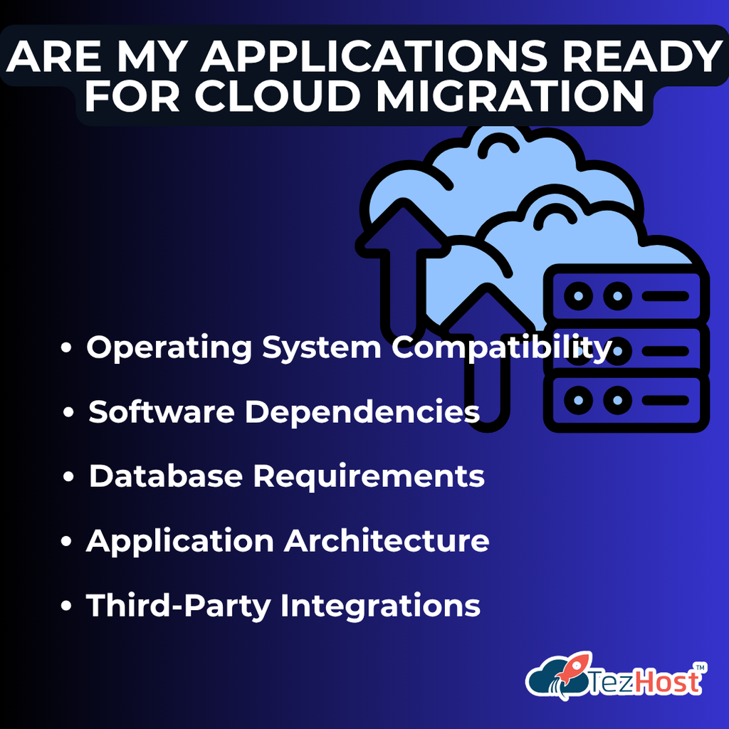 Cloud migration cost planning showing server expenses storage and bandwidth