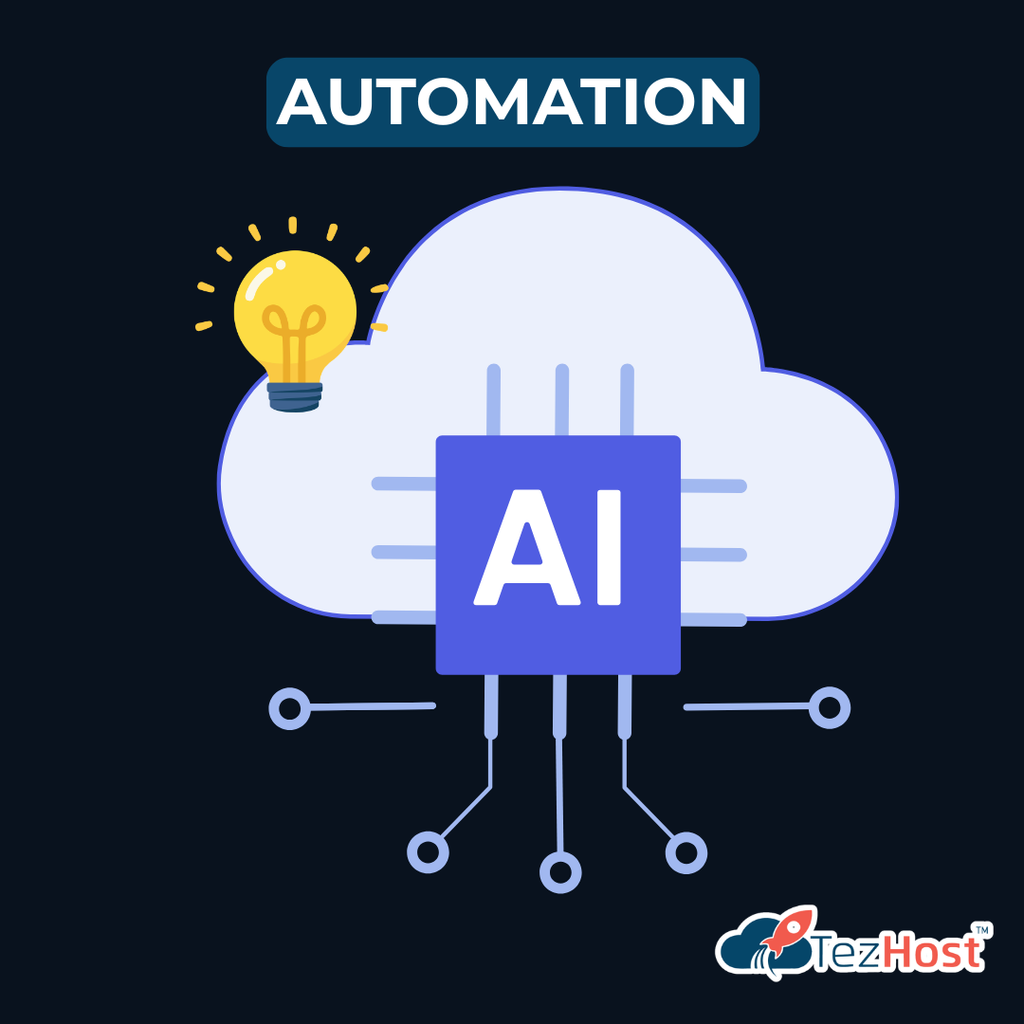 cloud hosting business automation and billing