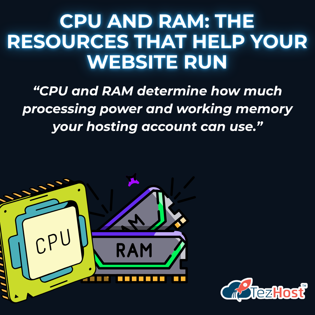 CPU and RAM: The Resources That Help Your Website Run