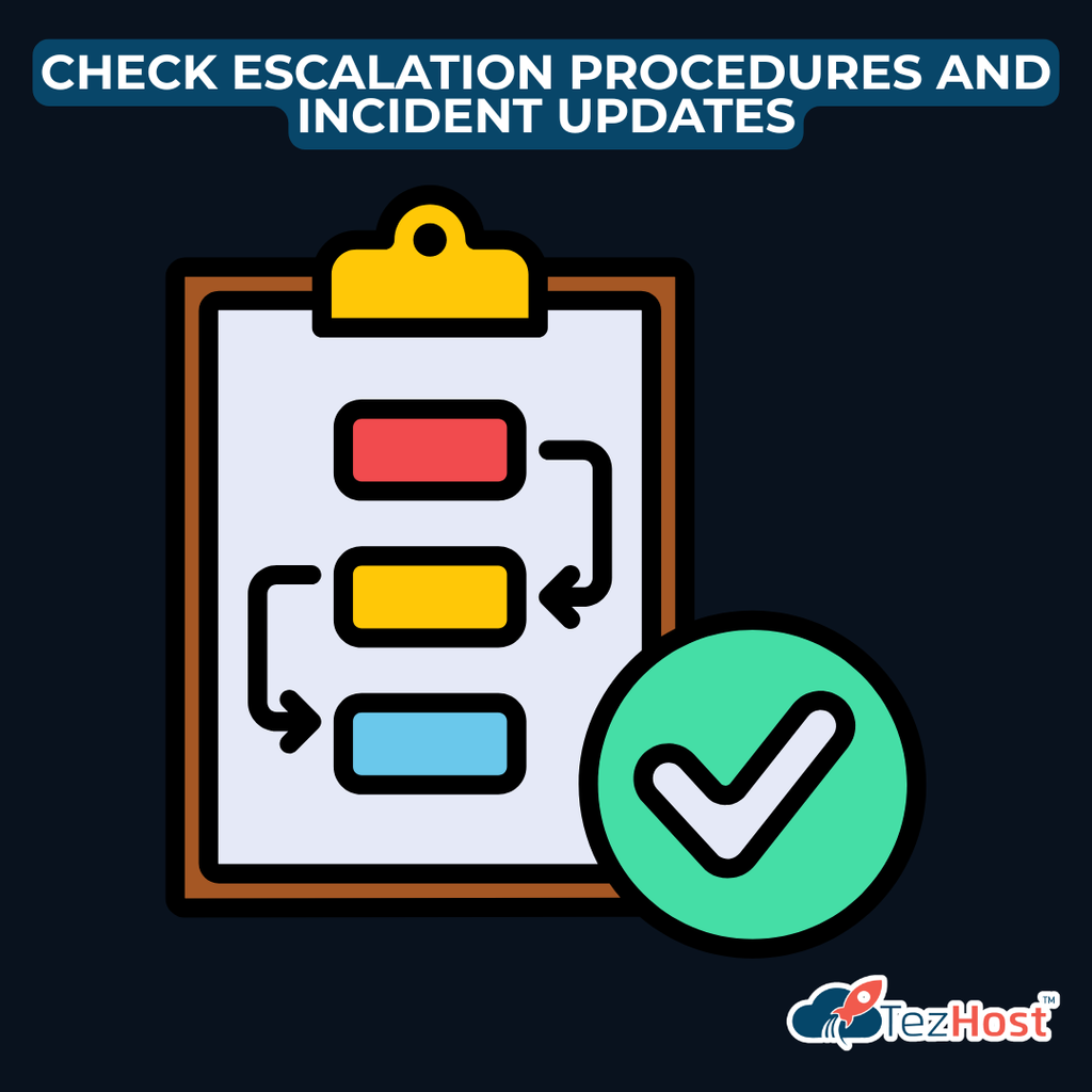 hosting support ticket escalation process