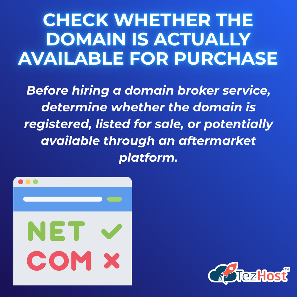 Check Whether the Domain Is Actually Available for Purchase