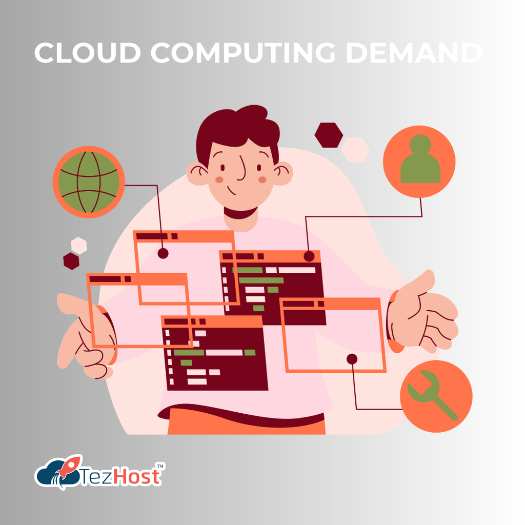 Global cloud market growth showing rising cloud computing demand in 2026