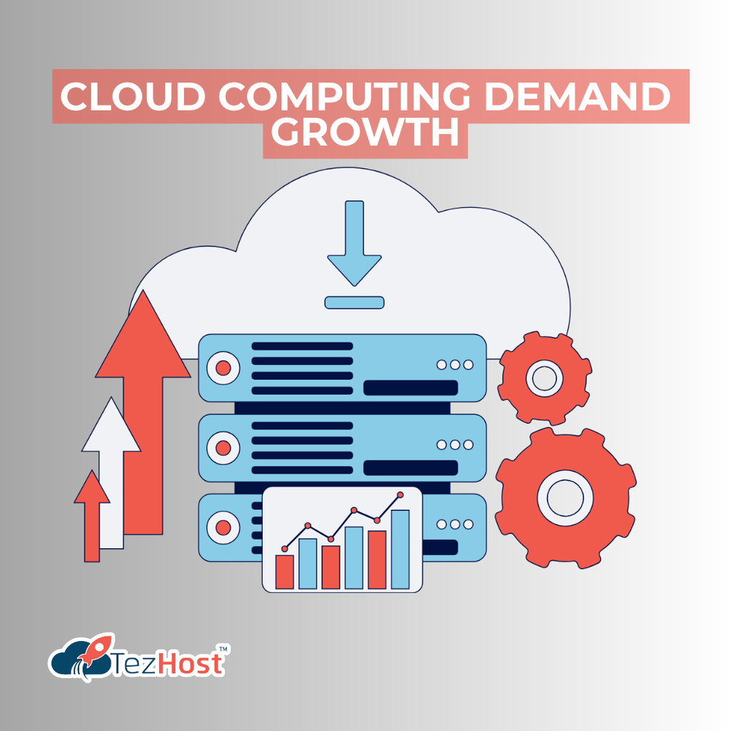 Will Cloud Computing Demand Continue Growing Beyond 2026?