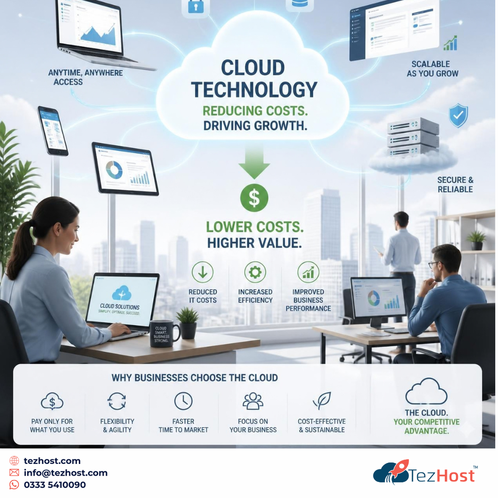 cloud computing
cloud servers
cloud
cloud hosting
on premise server
on-prem server
tezhost
Cloud Cost Comparison