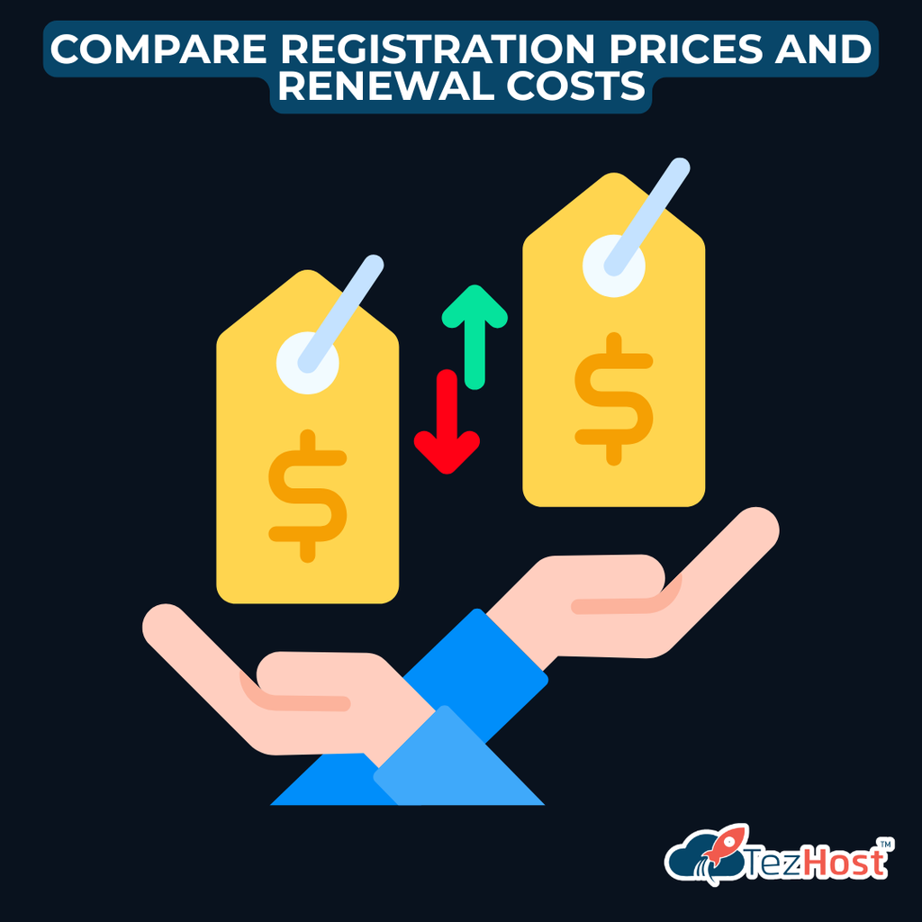 comparing domain registration and renewal prices