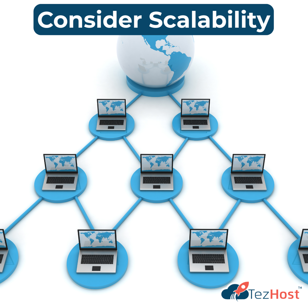 Choose Cloud Server
cloud server
cloud hosting
tezhost cloud
tezhost