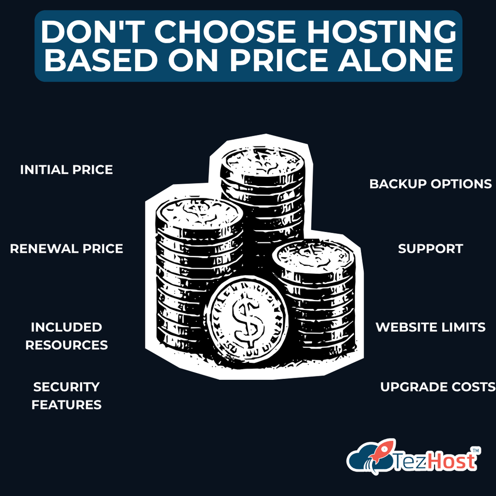 cheap reliable hosting features