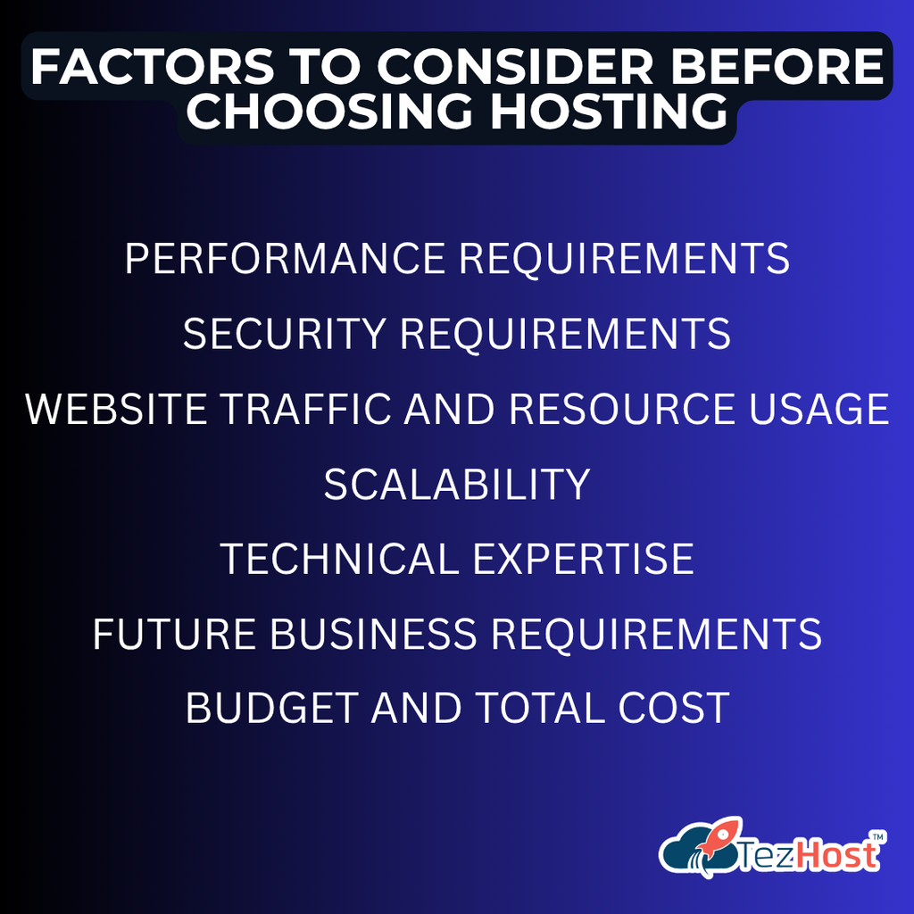 TezHost shared VPS and dedicated hosting solutions for growing businesses