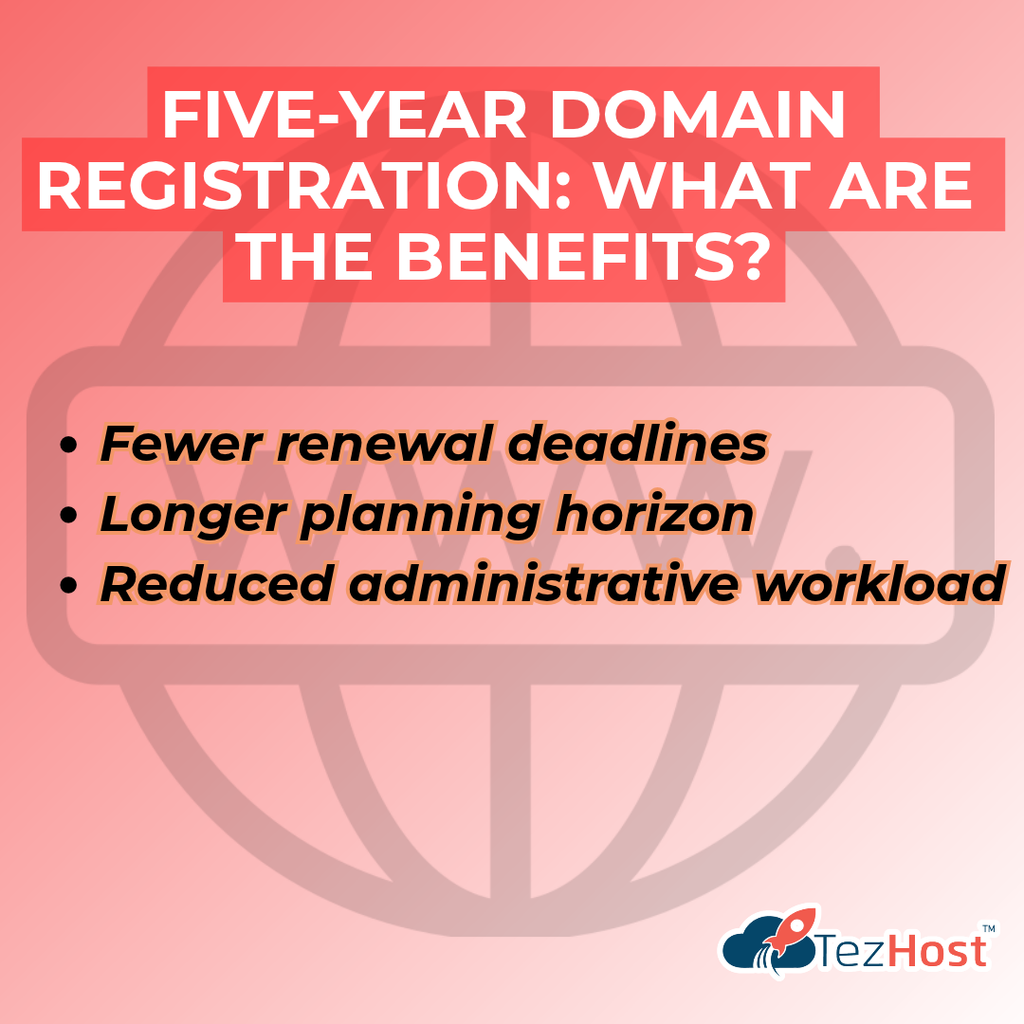 Five-Year Domain Registration: What Are the Benefits?