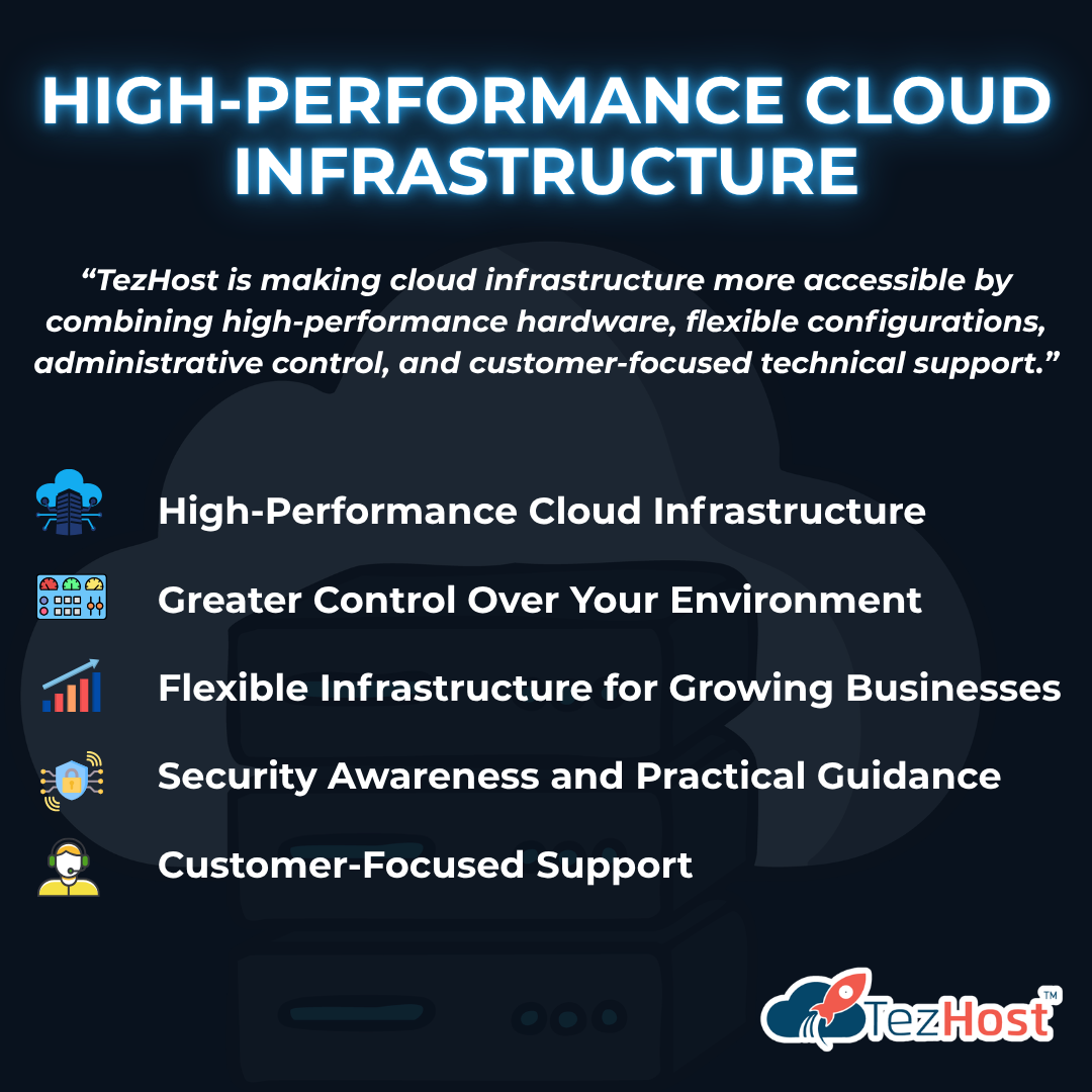 How Is TezHost Revolutionizing Secure Cloud Hosting?