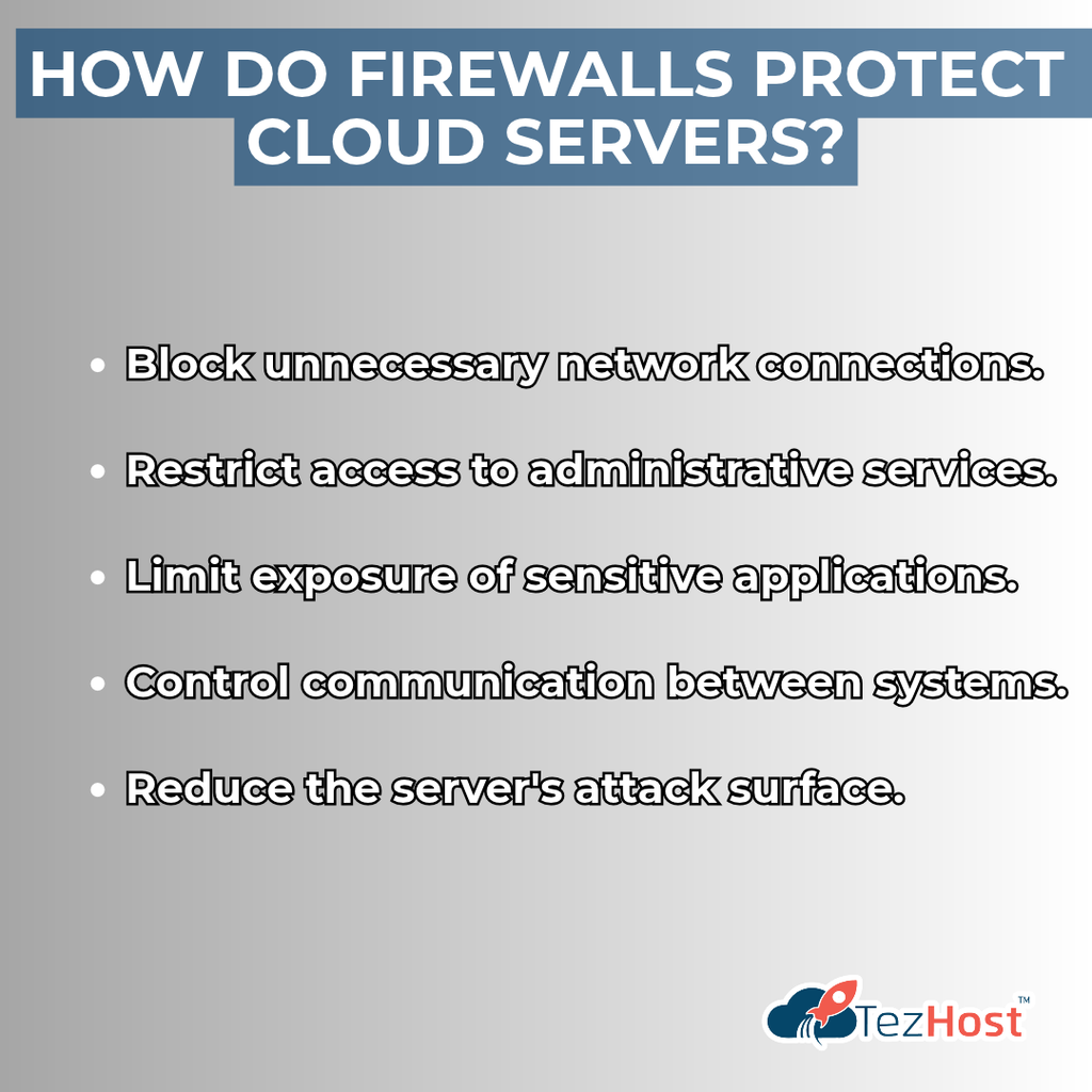How Do Firewalls Protect Cloud Servers?