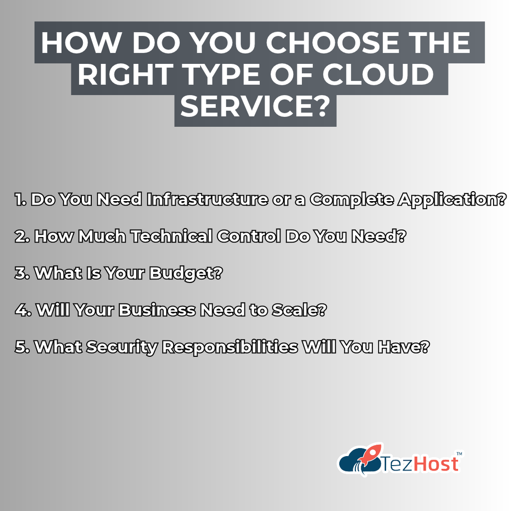 How Do You Choose the Right Type of Cloud Service?