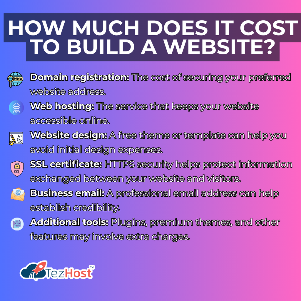 Small business owner building an affordable online presence