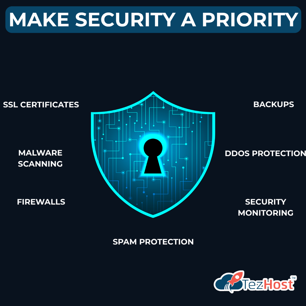 secure affordable web hosting