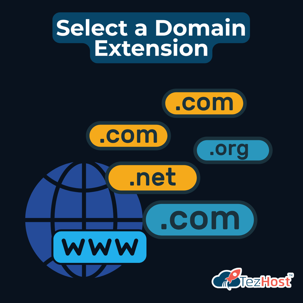What You Need to Register a Domain
domain registration
domain transfer
tezhost domain
Tezhost