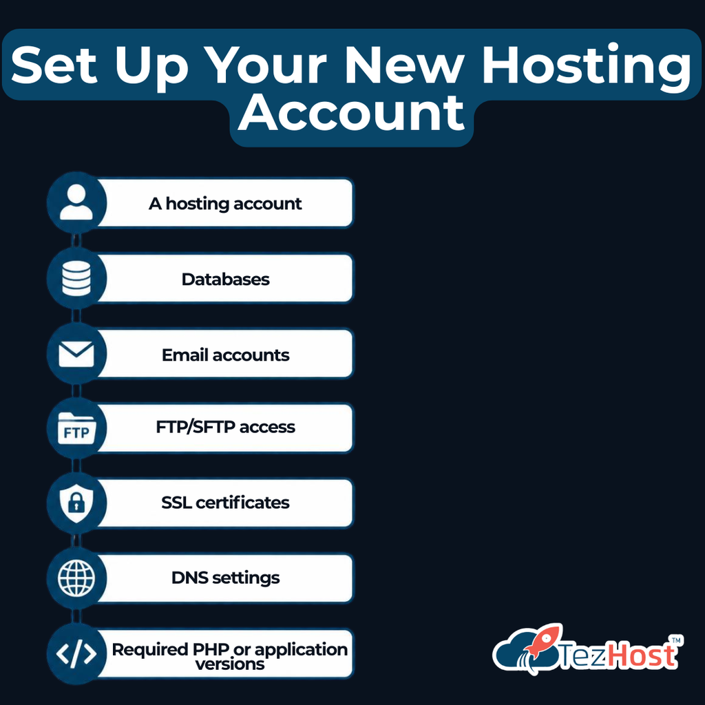 Guide to Transfer Website to New Host
transfer domain
transfer website to new web hosting
transfer website
tezhost