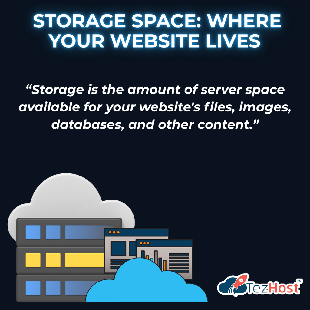 Storage Space: Where Your Website Lives