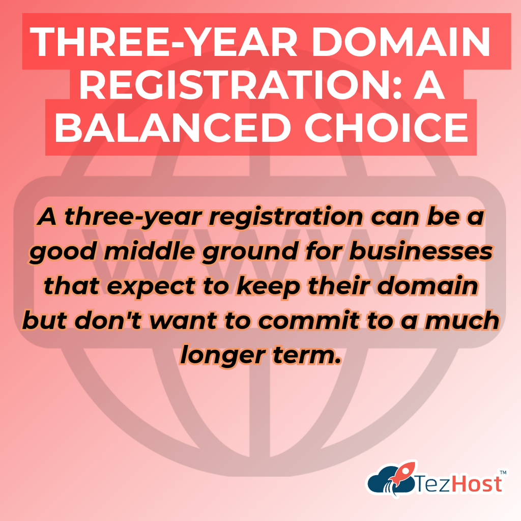 Three-Year Domain Registration: A Balanced Choice