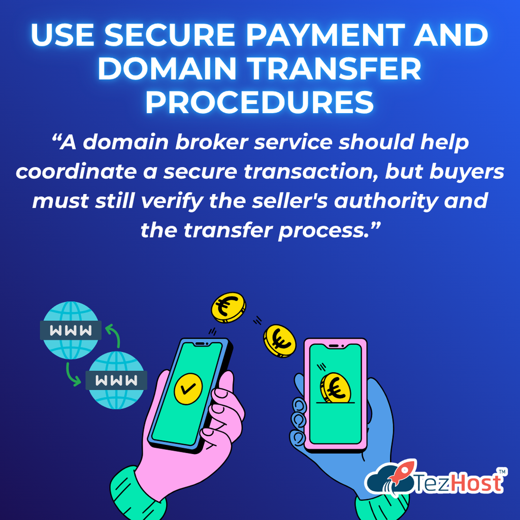 Use Secure Payment and Domain Transfer Procedures