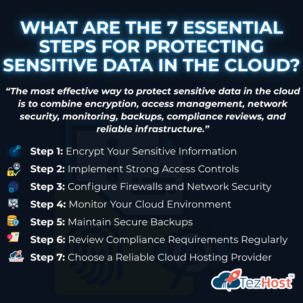 What Are the 7 Essential Steps for Protecting Sensitive Data in the Cloud?
