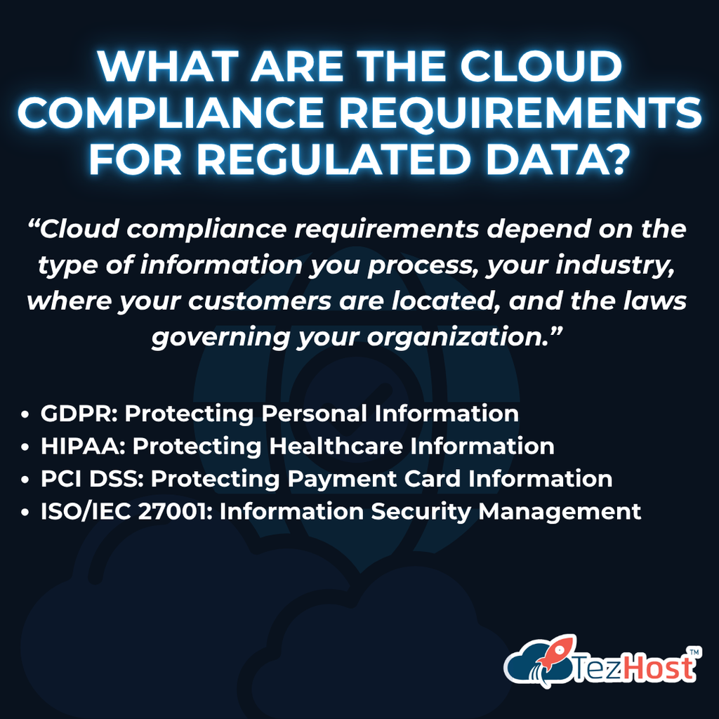 What Are the Cloud Compliance Requirements for Regulated Data?