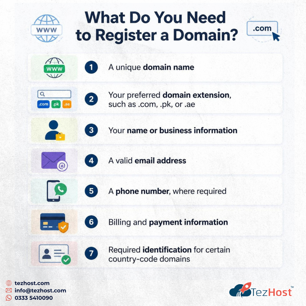 What You Need to Register a Domain
domain registration
domain transfer
tezhost domain
Tezhost