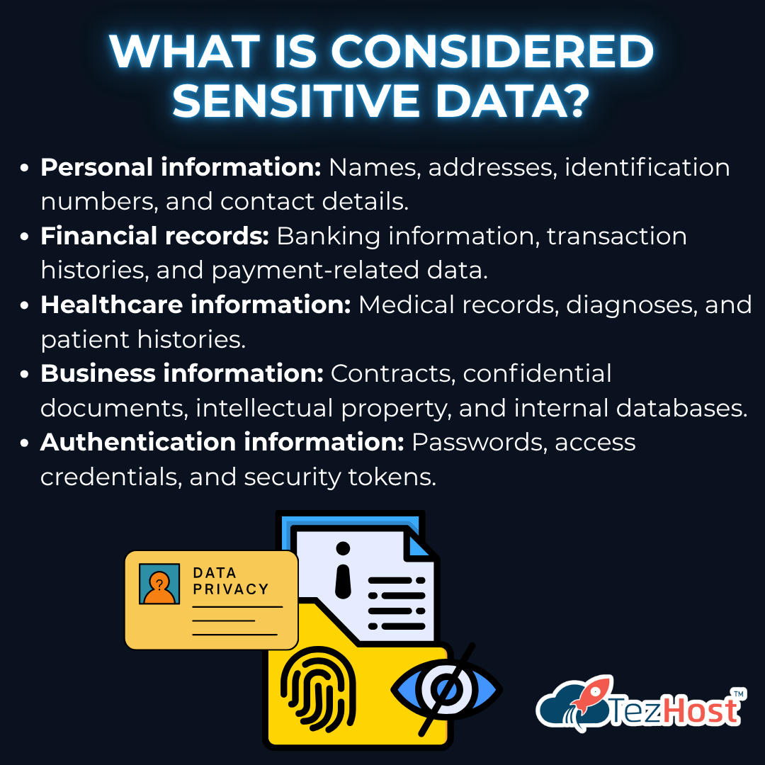 What Is Considered Sensitive Data?