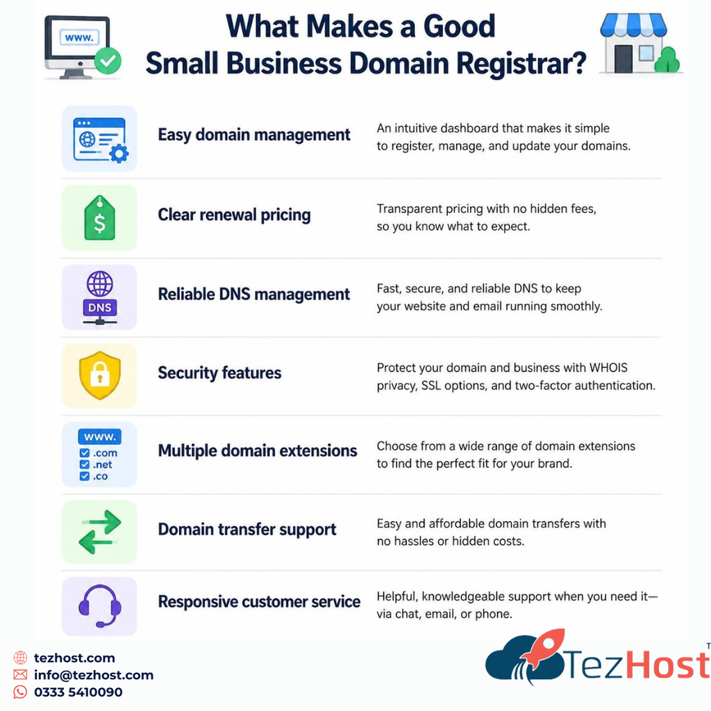 comparison of domain registrars for small businesses