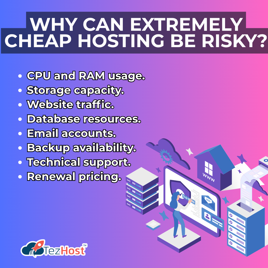 Unrealistically Cheap Hosting Plans