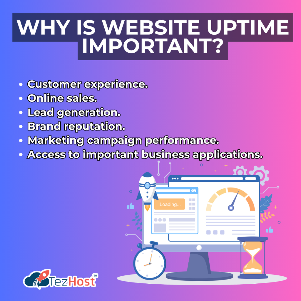 Website downtime warning sign when evaluating unreliable web hosting providers
