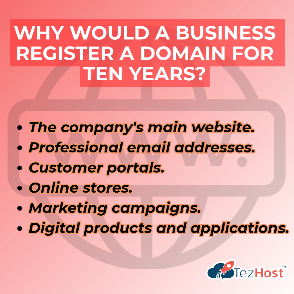 Why Would a Business Register a domain for Ten Years?