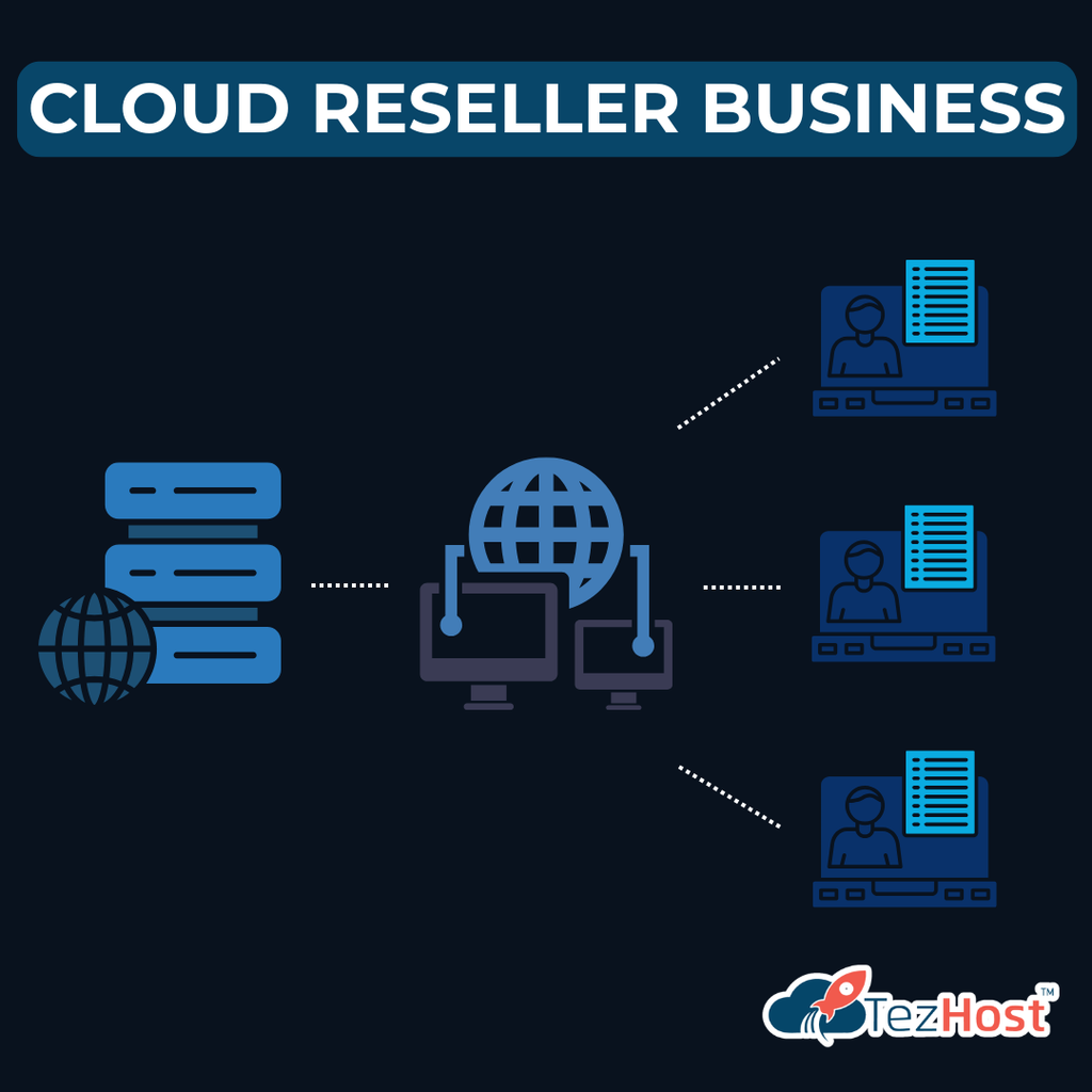 cloud reseller business workflow from provider to customers