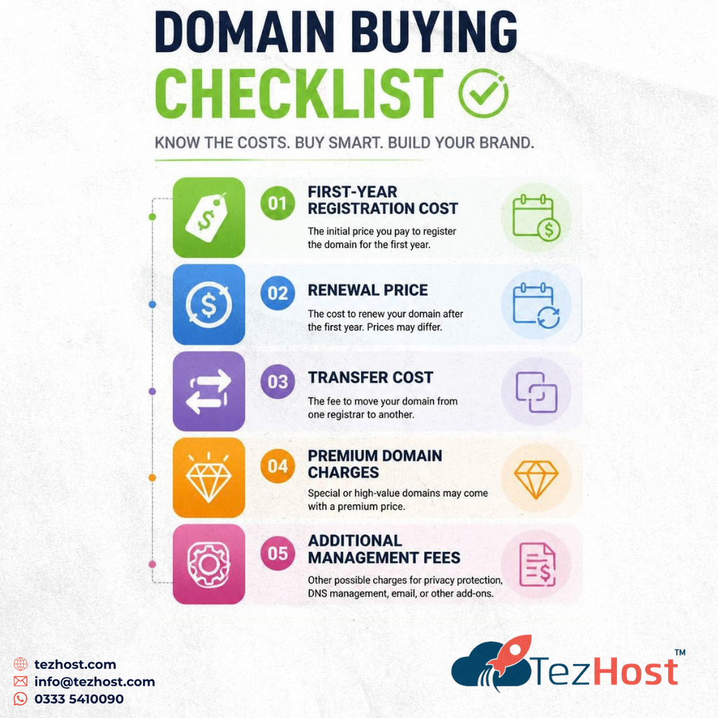register a domain for your small business with TezHost