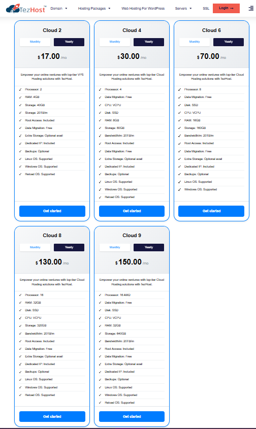 Types of Web Hosting: 7
VPS
tezhost